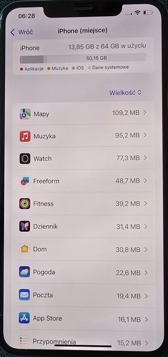Iphone XS Max  Pekniety ekran