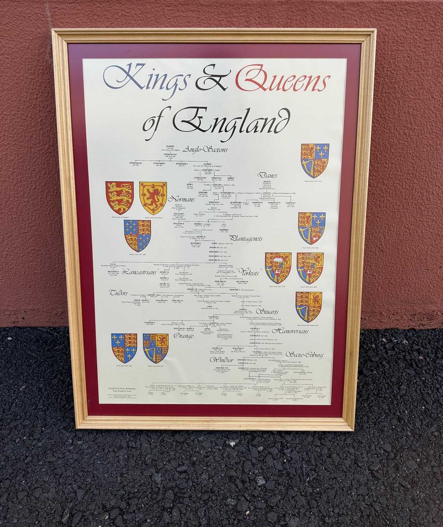 Quadro Reis e Rainhas Inglaterra. Kings & Queens of England.