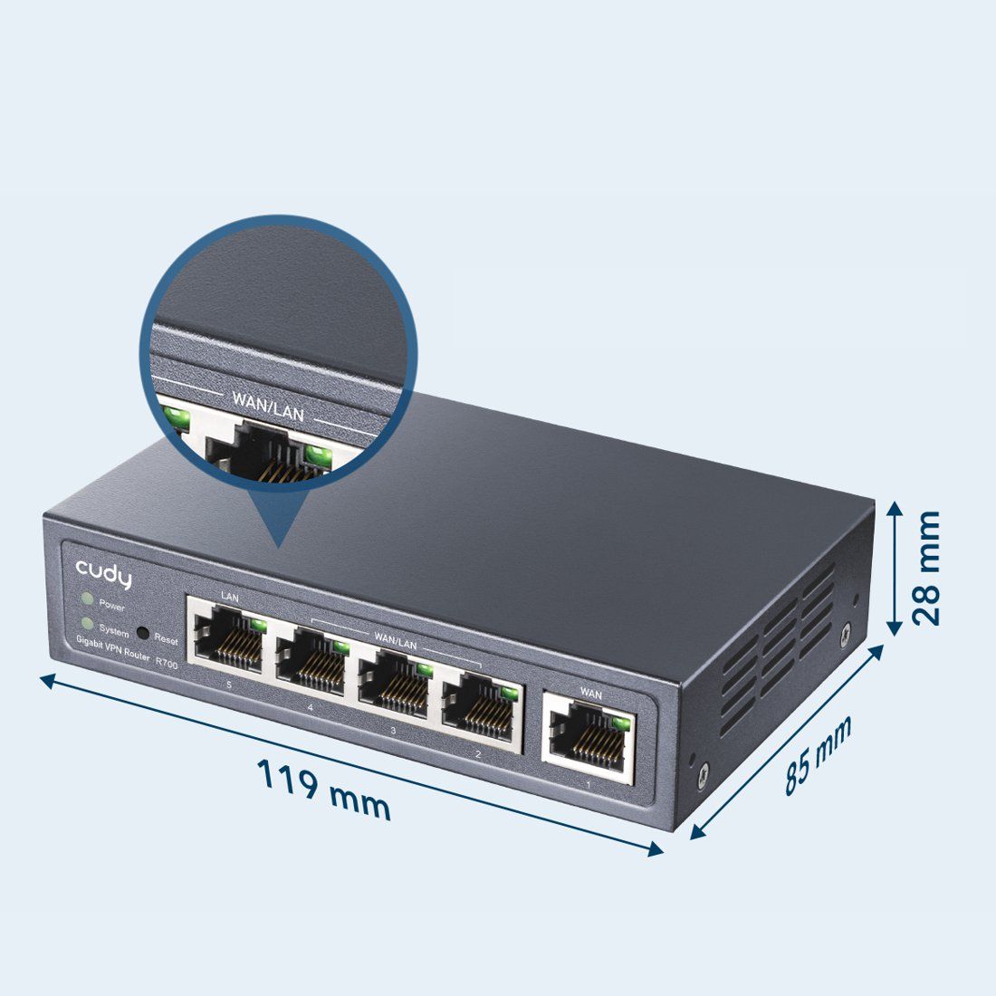 Cudy Router Multi-Wan VPN Cudy R700 Gigabitowy ruter bezprzewodowy