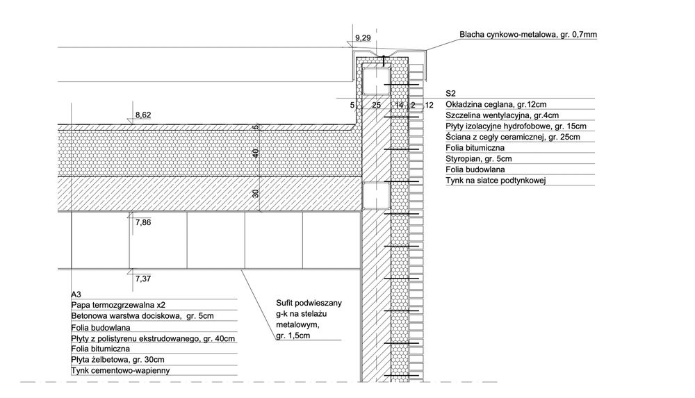Pomoc w wykonywaniu projektów Archicad