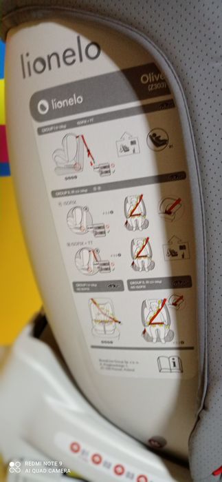 Nowy fotelik samochodowy do 36 kg ISOFIX