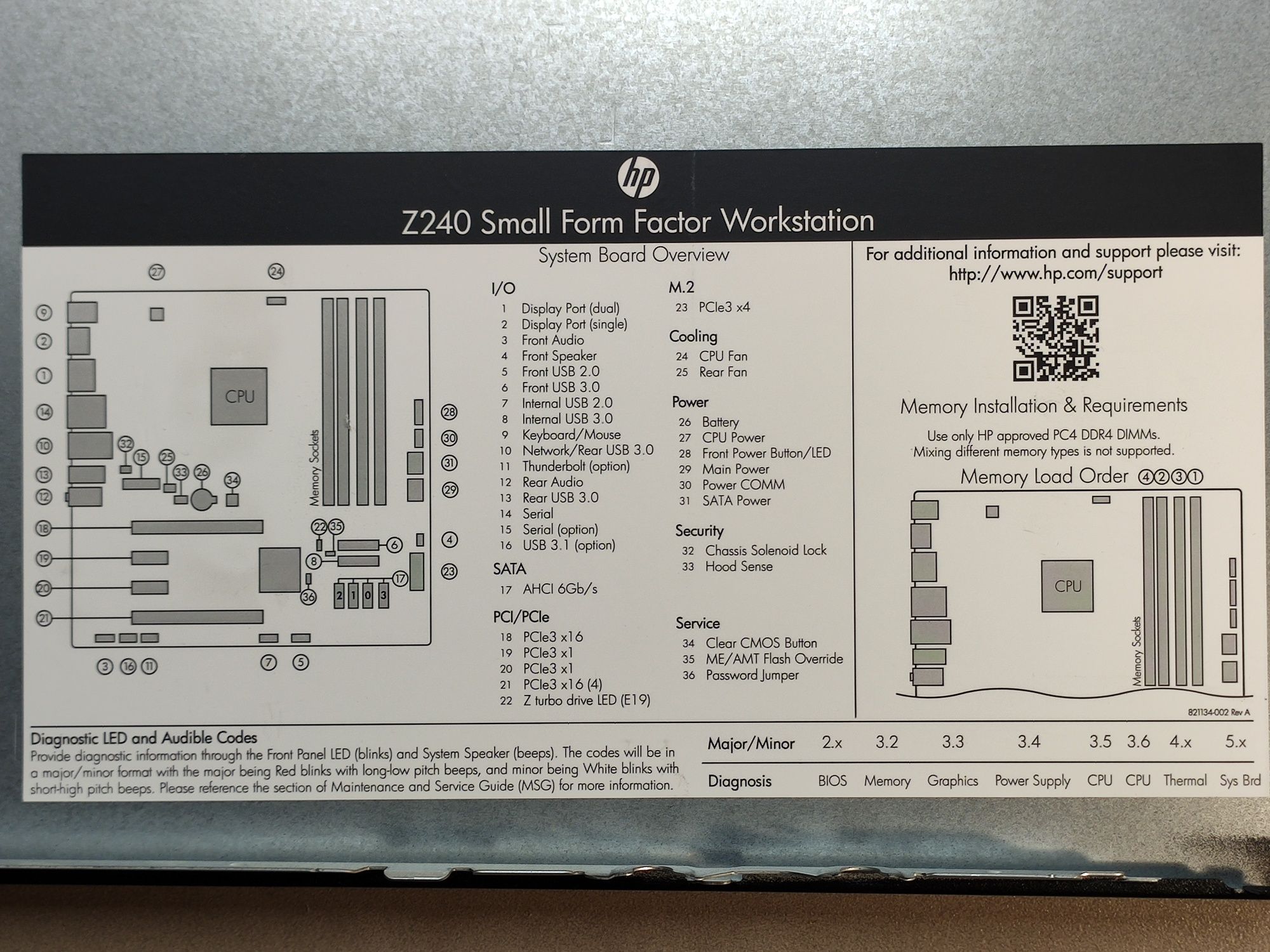 HP Z240 Workstation SFF(Xeon E3-1230v5(і7-6700)/8gb ddr4)