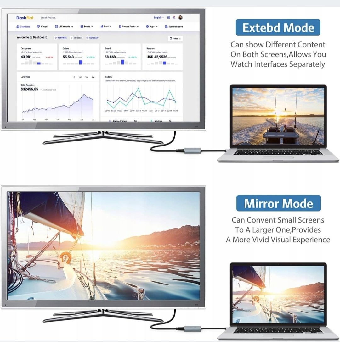 Adapter USB do HDMI ABLEWE, ulepszony aluminiowy konwerter audio-wideo