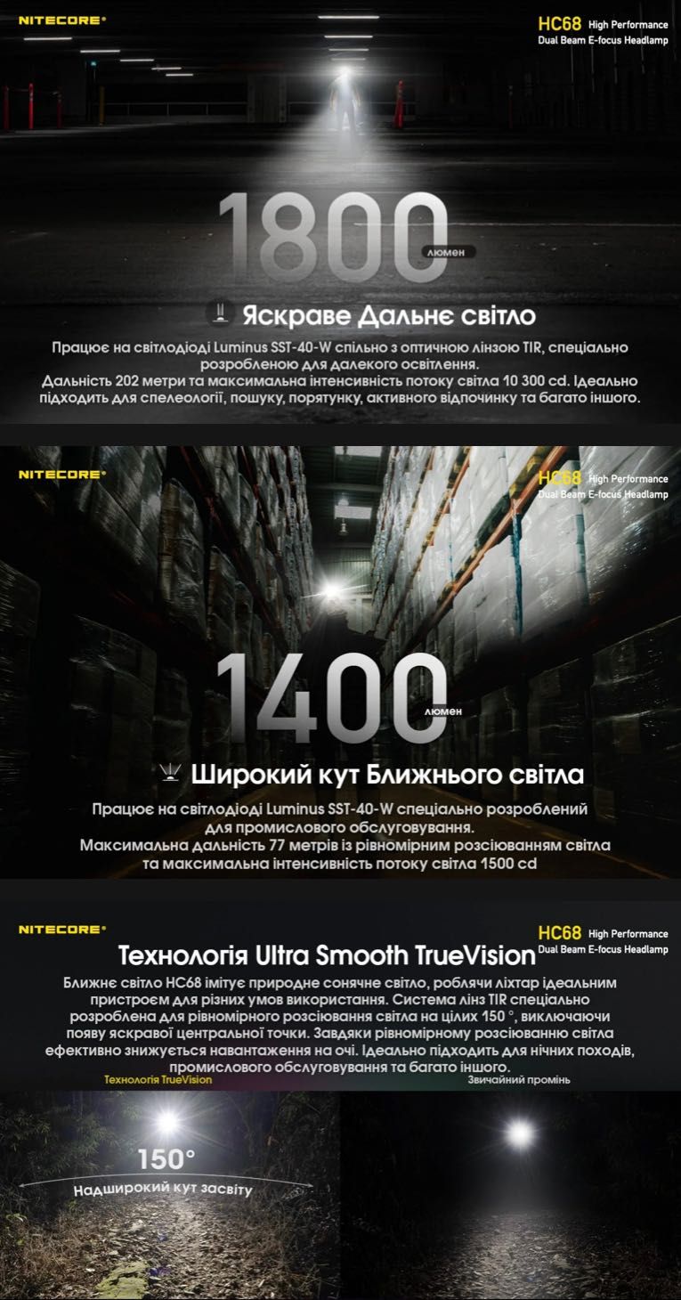 Nitecore HC68/ТОП/Потужний налобний фокусуємий ліхтар/2000 люмен