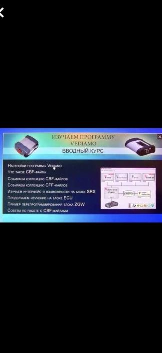 Курс Mercedes Star Diagnostic  диагностика C3 C4 C5 C6