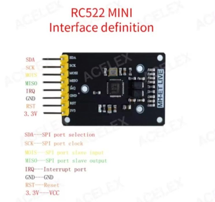 Czytnik / Moduł RFID RC522 mini 13,56MHz SPI + karta i brelok