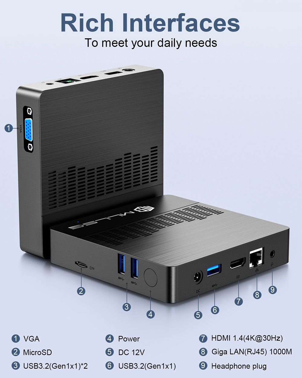 Mini  PC  (novo)
