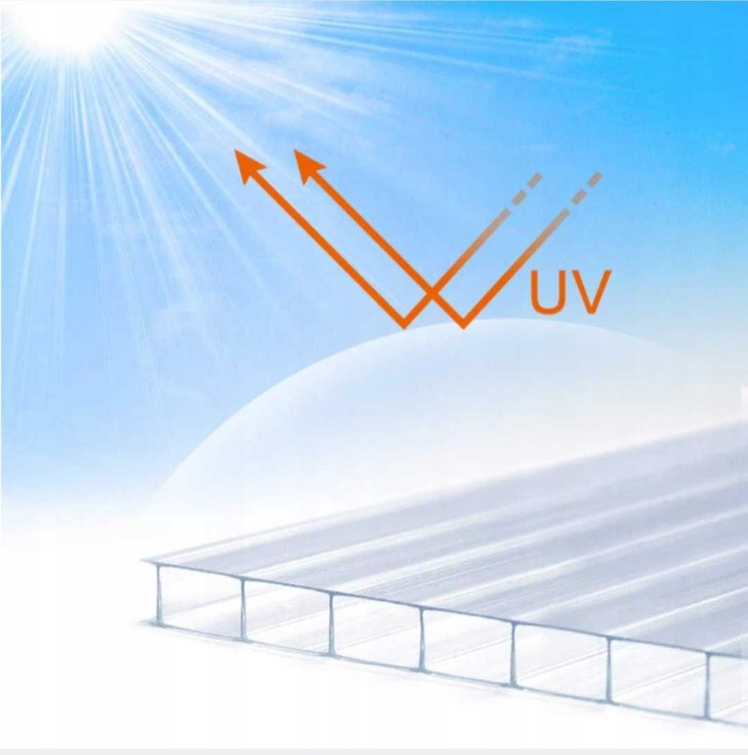 Poliwęglan komorowy i lity o grubości 2,3,4,5,6,8,10,16 mm- tanio