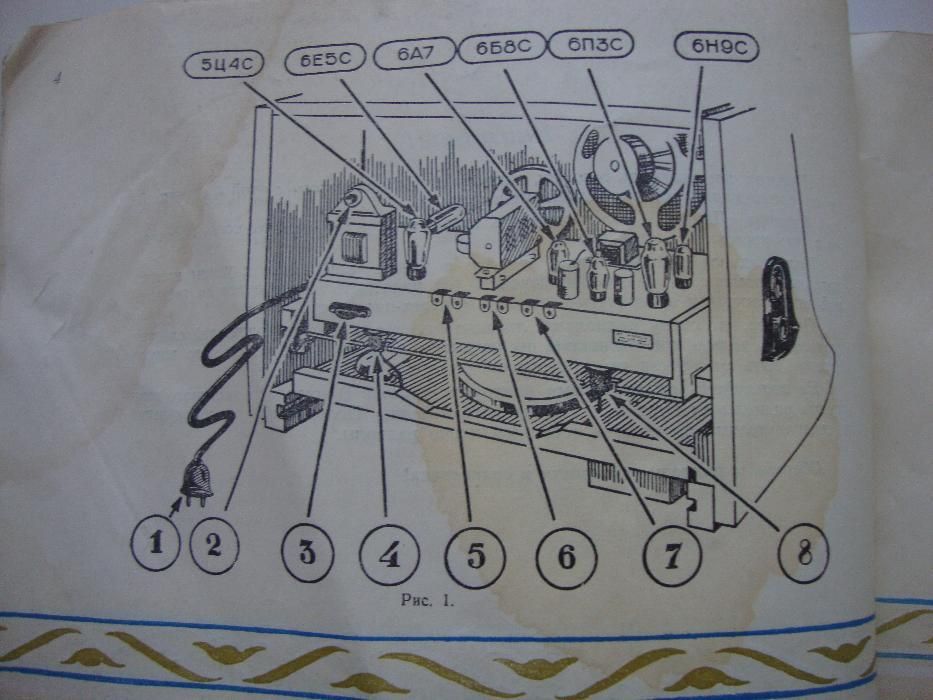 паспорт инструкция схема на Радиоприемник DOUGAVA 1950г