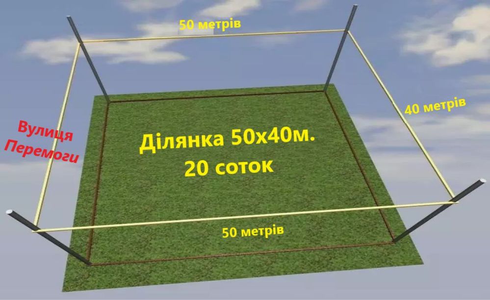 ЕКСКЛЮЗИВ Продаж землі 20соток Мартусівка / Мартусовка