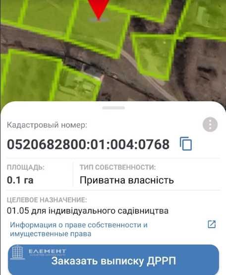 Продаж зд під житлову забудову, площа 10 соток