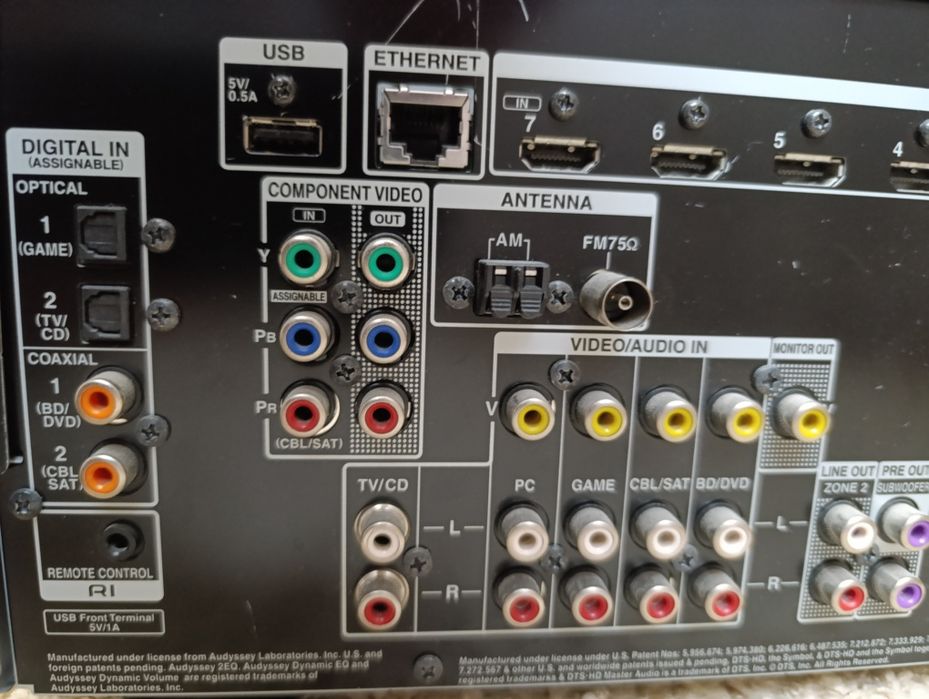 AV ресивер Onkyo TX-NR515 7.1