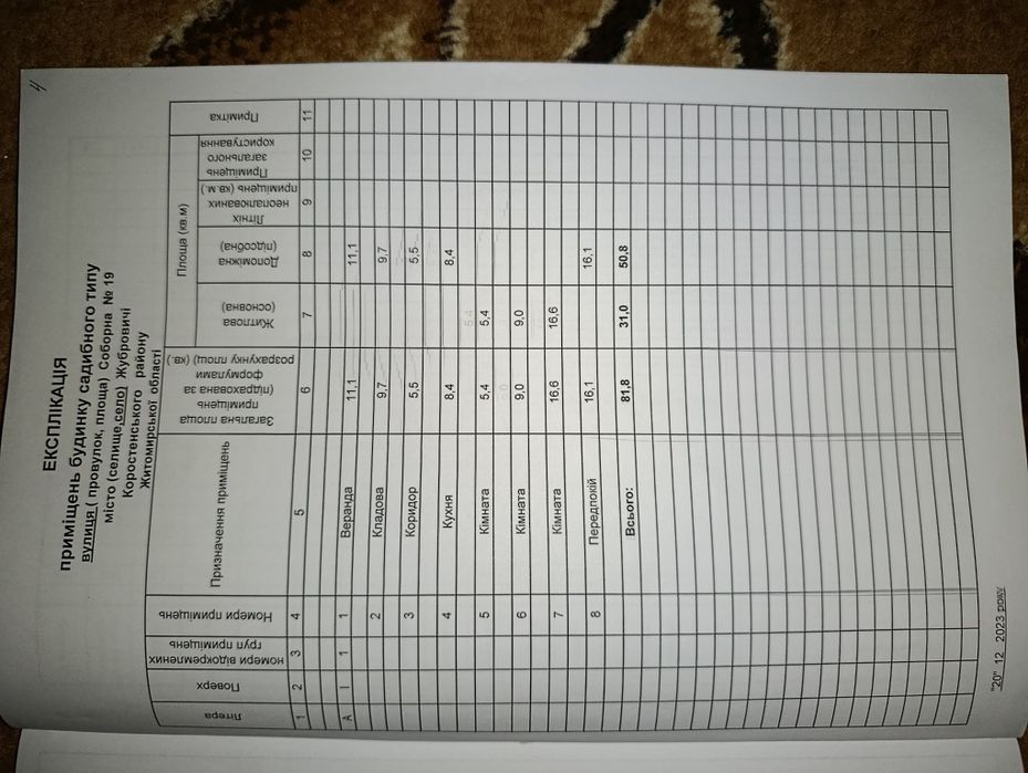 Продається будинок у сільській місцевості.
