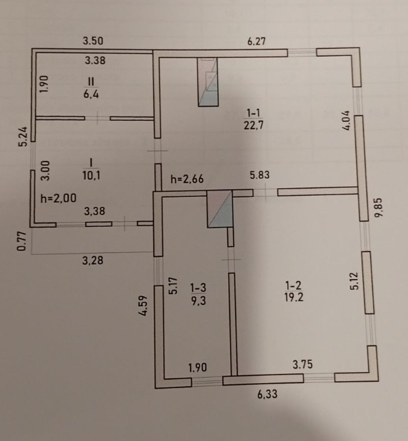 Продаж власного будинку