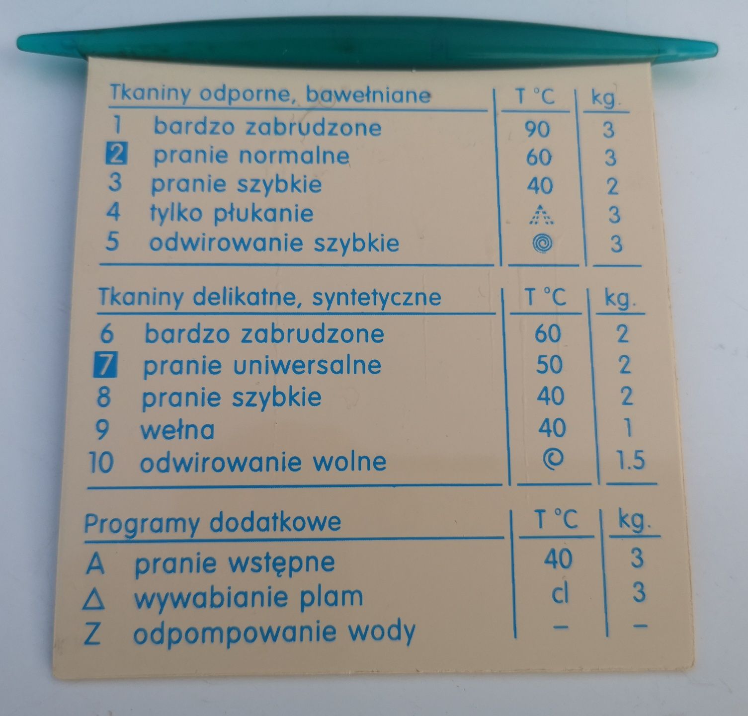Pralka Candy Aquamatic 6, stan dobry