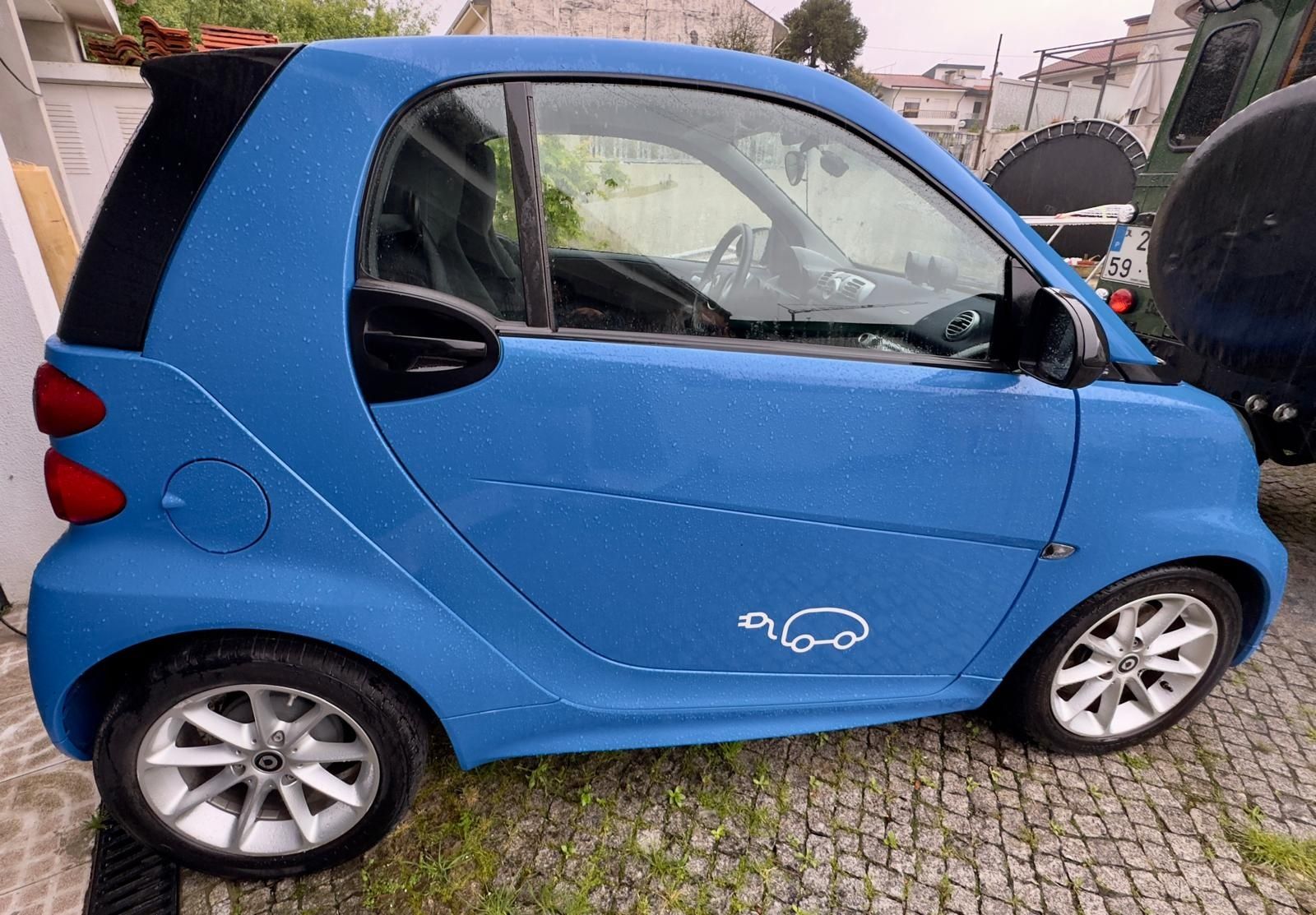 Smart Fortwo Elétrico 37milkm