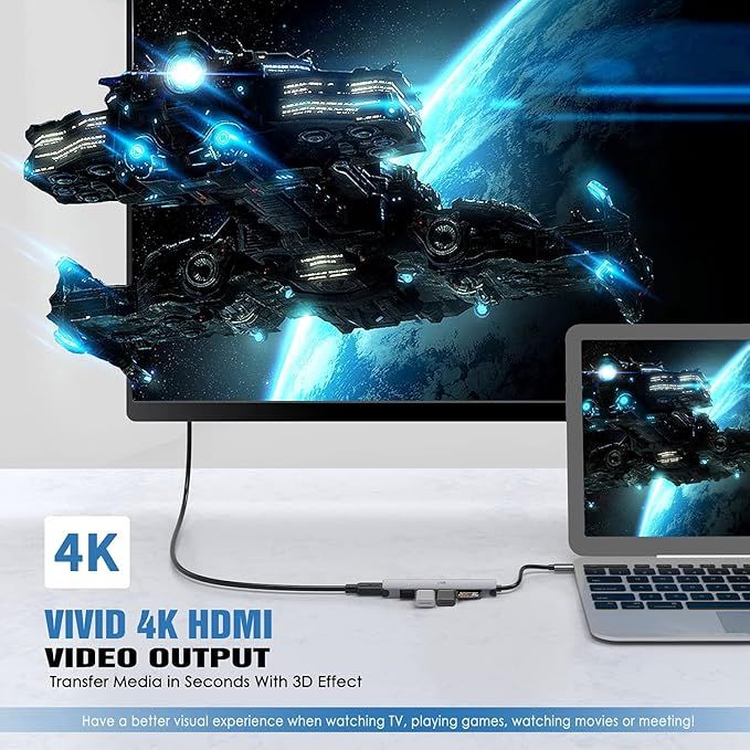 ltuae adapter usb c 7w1