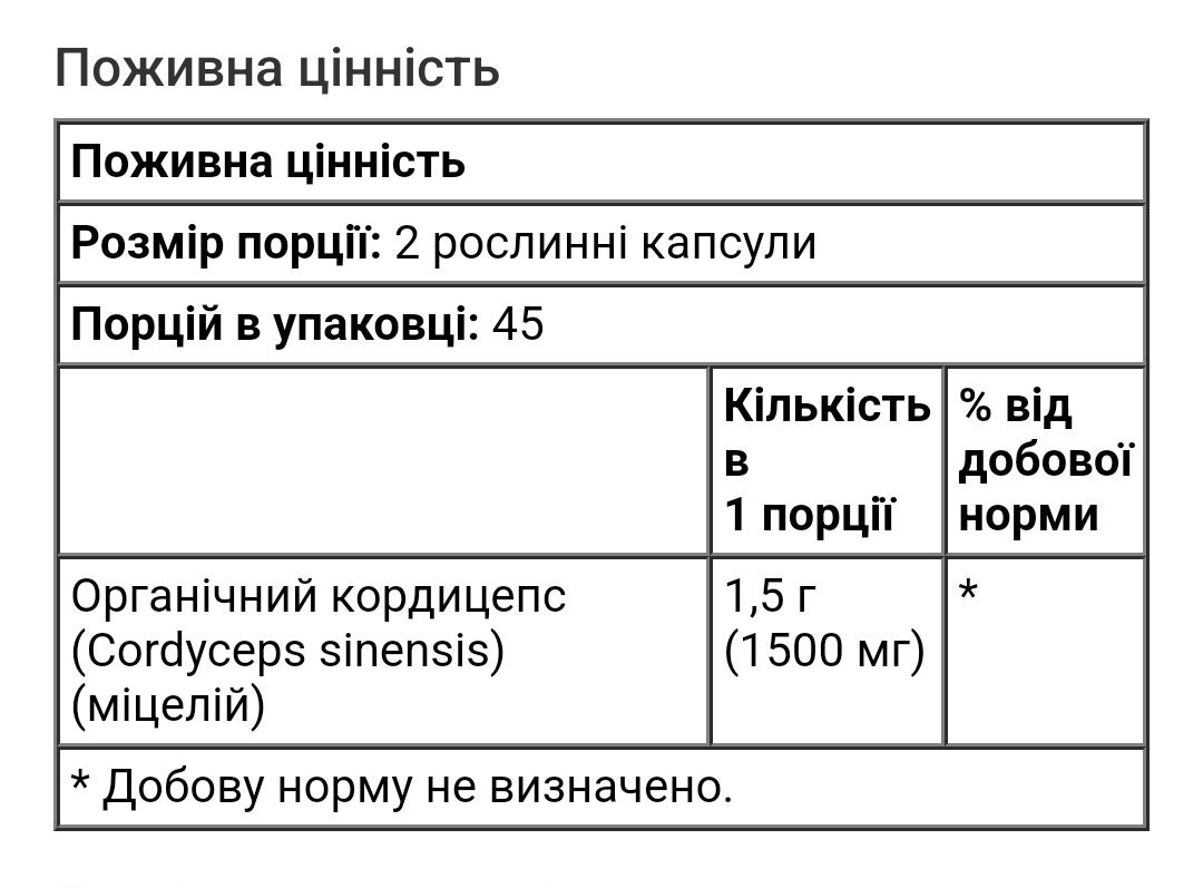 Now Foods кордицепс cordyceps гриб імунітет иммунитет 750 мг 90 шт