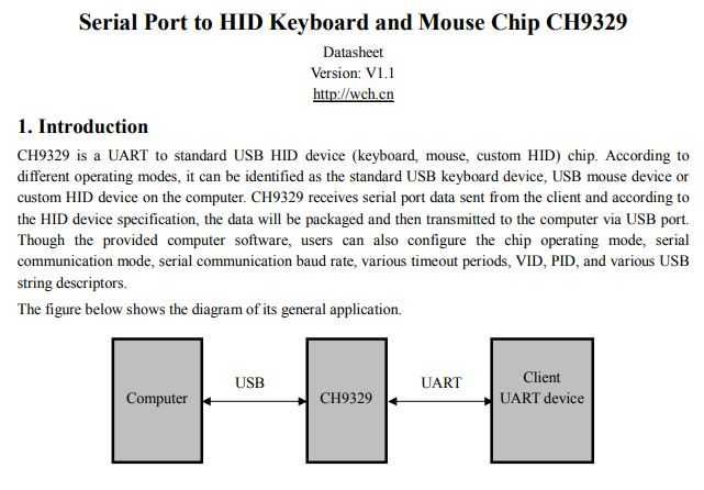 CH9329 HID Keyboard and Mouse Chip переходник UART / TTL на USB 2.0