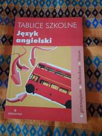 Język Angielki - tablice szkolne