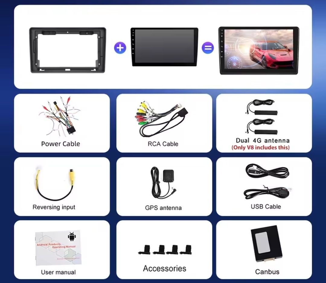 Radio Android Nawigacja Fiat Ducato Peugeot Boxer Citroen Jumper