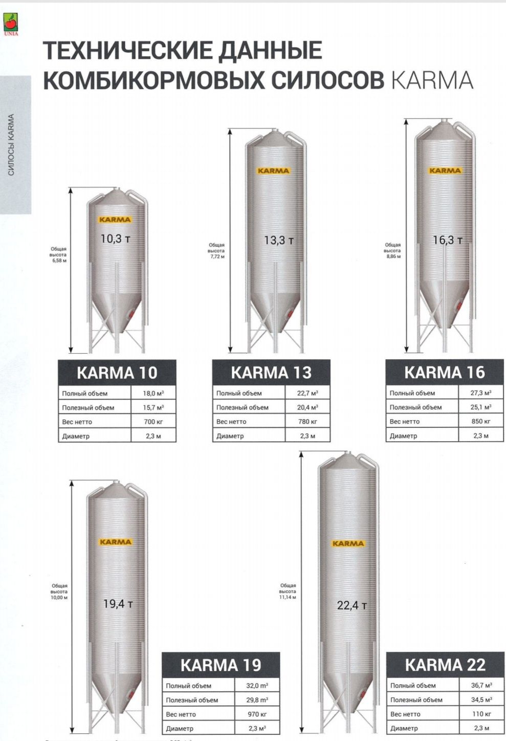 Силоса для зберігання кормів,Araj,Unia,Farma,Feerum,Winkler,Agos