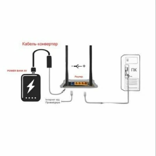 Кабель для роутера WiFi 9v та 12v, шнур ВайФай, Інтернет без світла