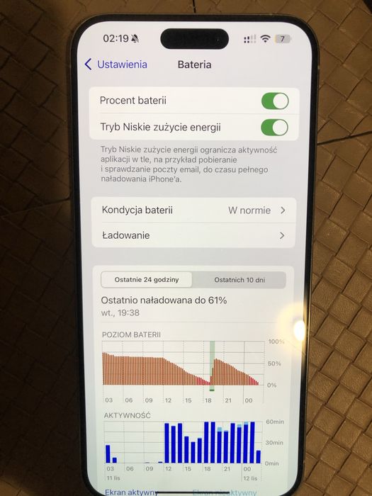 iPhone 15 pro max silver 256GB