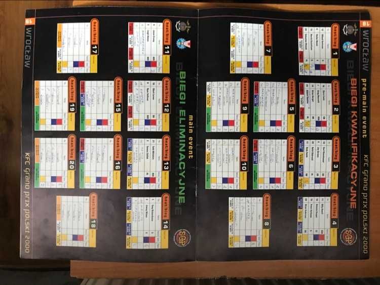Program żużlowy Speedway Grand Prix [Wrocław, 2000r.]