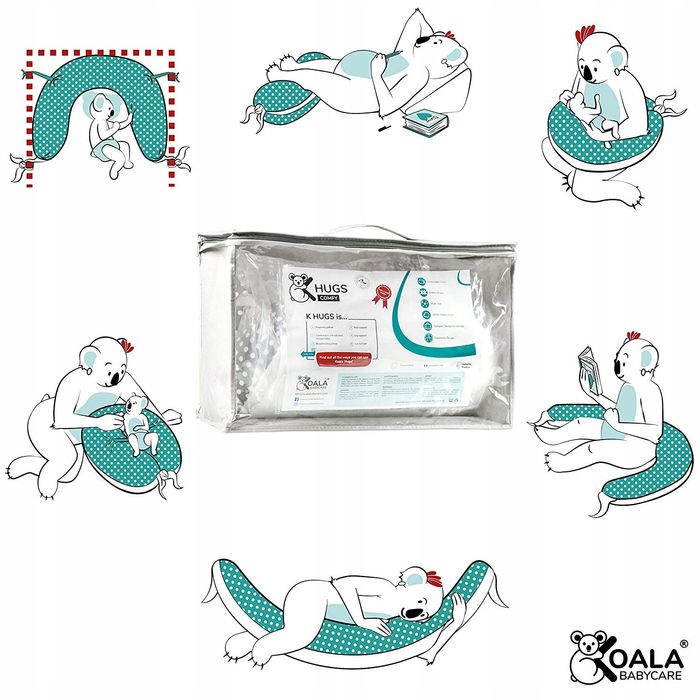 Koala Babycare Poduszka Do Karmienia Duży Rogal