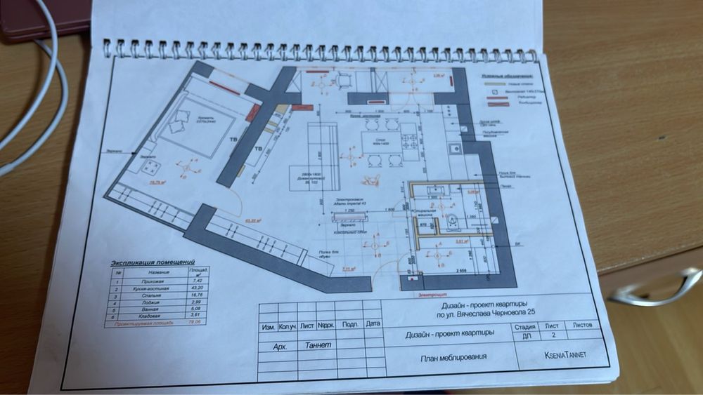 Термінова продажа!!! Шикарна квартира в самому серці столиці