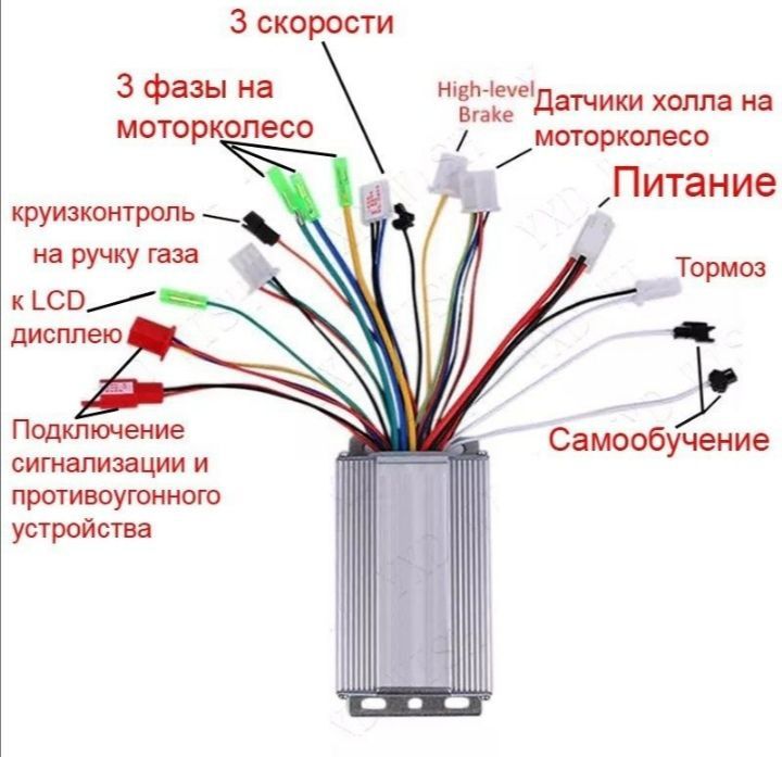Контроллер для електроколеса