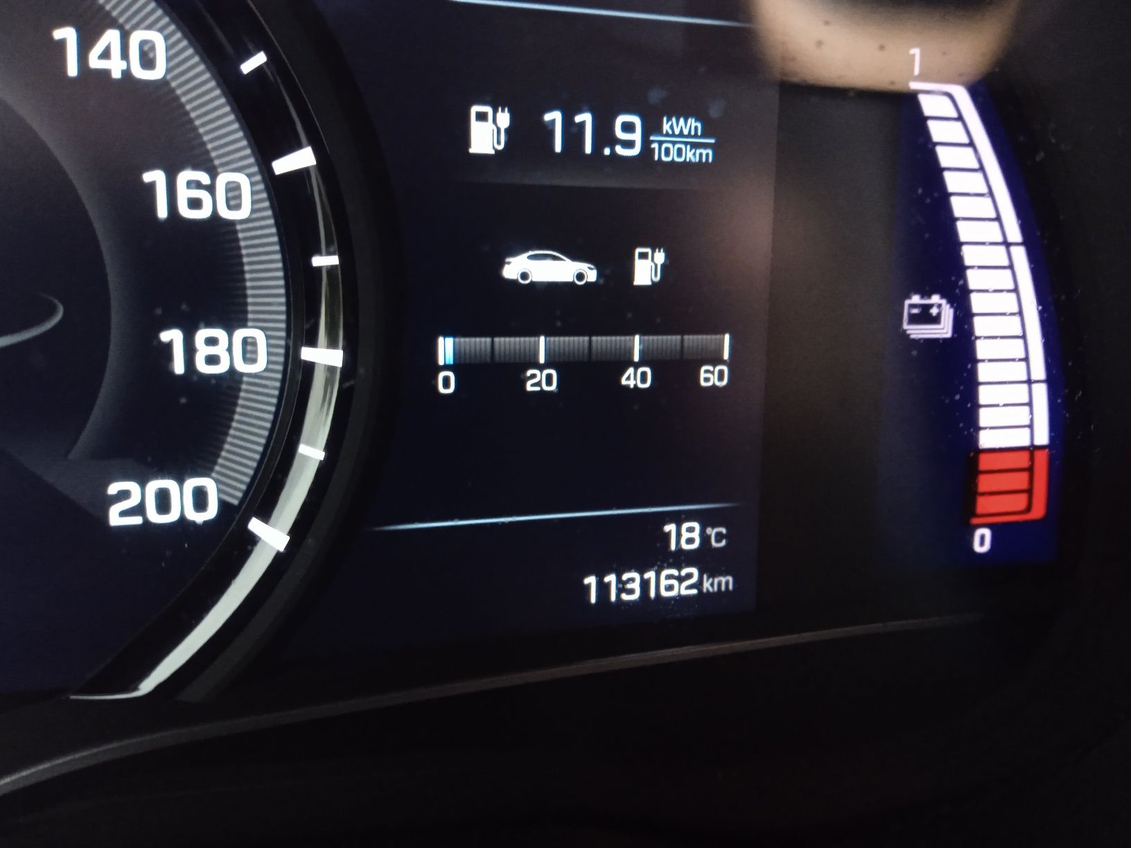 Hyundai ioniq 19-го року