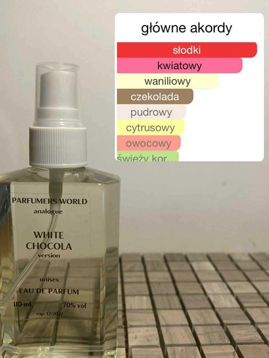 White Chocola Perfum
