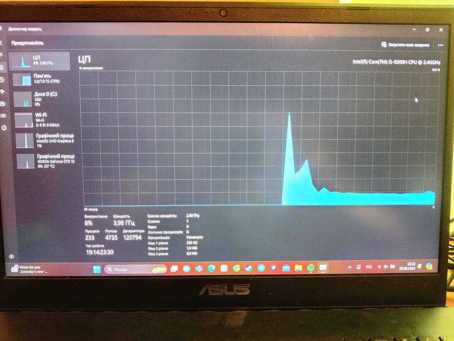 Asus 571gt 1650 i5 9300