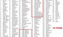 Lista GtMedia V9 PRIME Czerwiec 2025 Gt Media ECAMD V9 PRIME