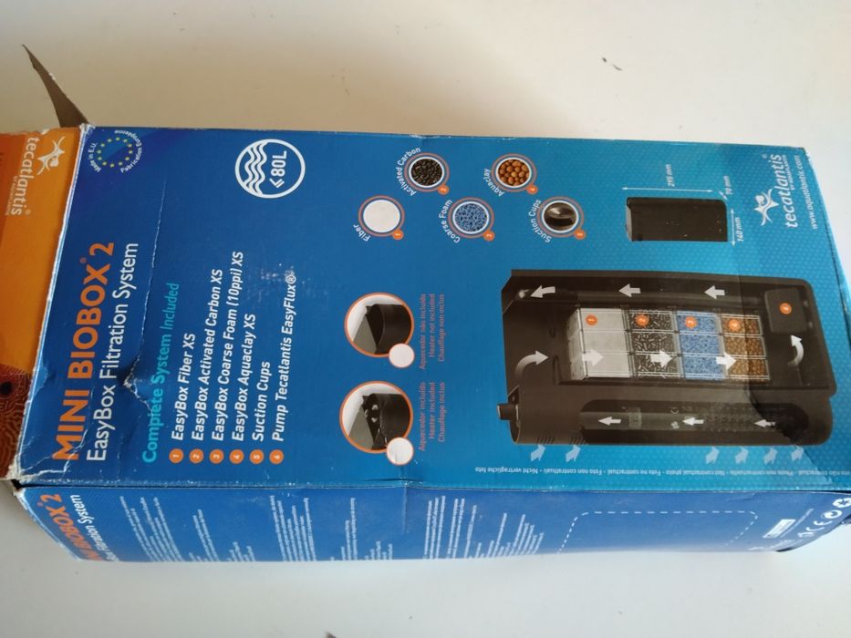 Filtr do Akwarium MINI BIOBOX 2