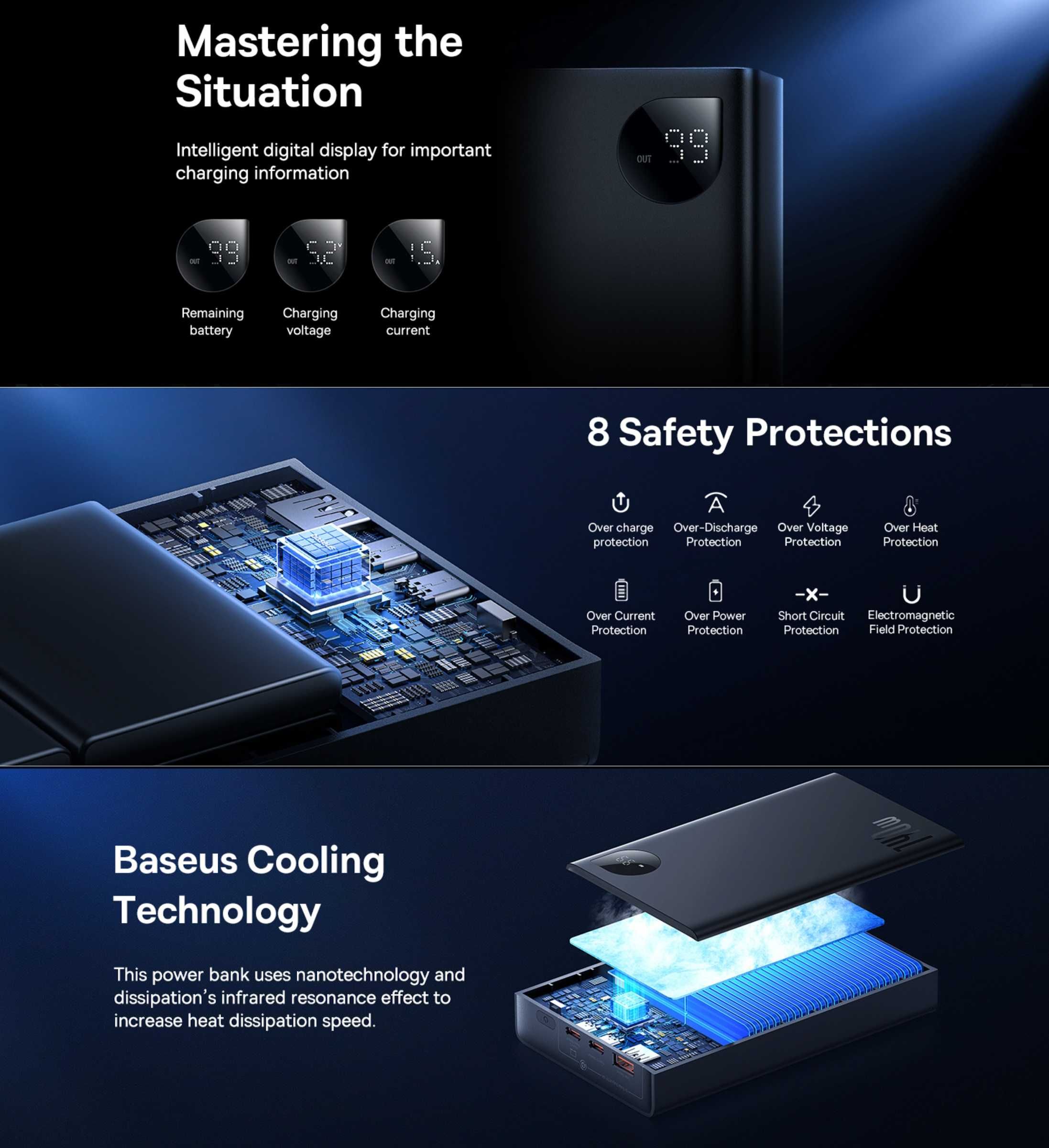 Power Bank Baseus Adaman 140W 24000mAh для ноутбука павербанк