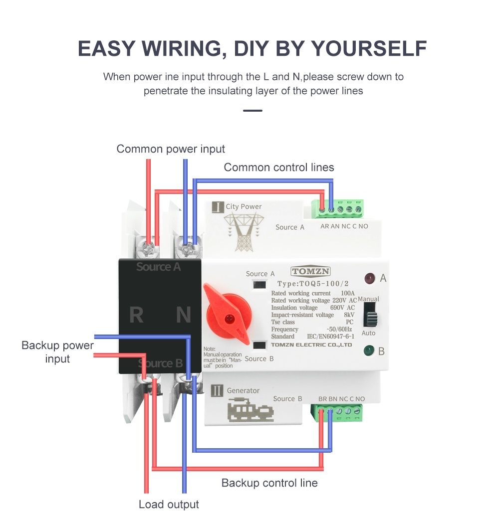 Transferidor Automático de Electricidade Contactor Dual comutador