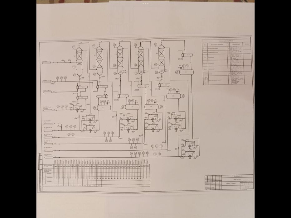 Колона для мини нпз продам
