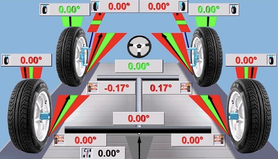 Услуги Развал - схождения 3D