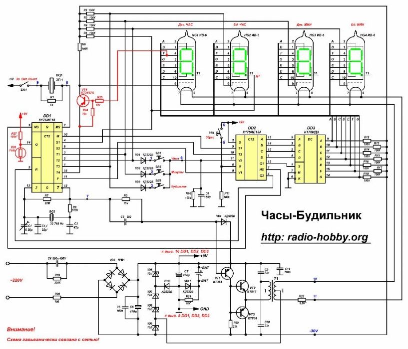 Цифровой индикатор ИВ-6 (ретро часы лофт, Nixie) люминесцентный