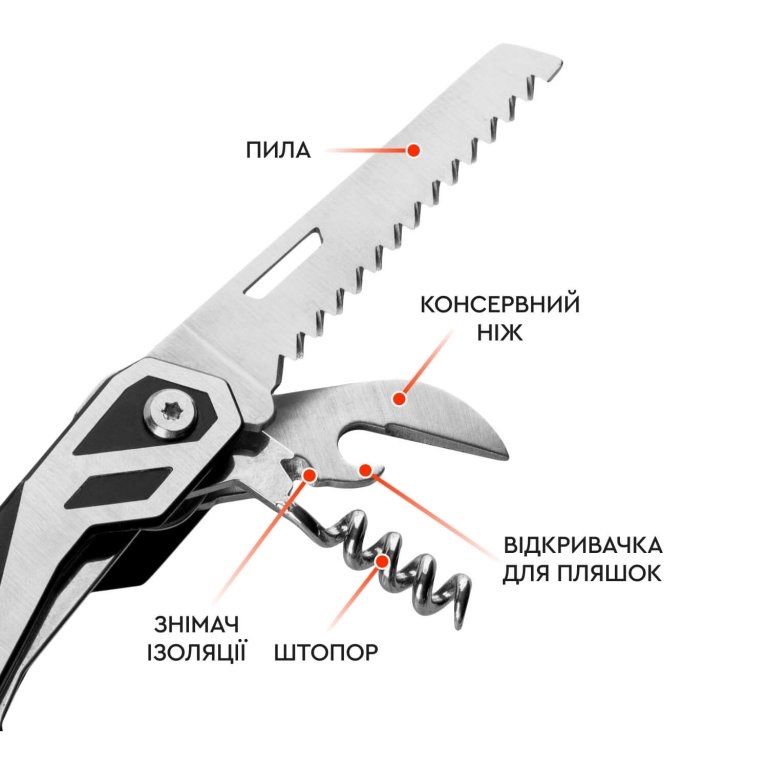 Мультитул Dnipro-M 17 в 1