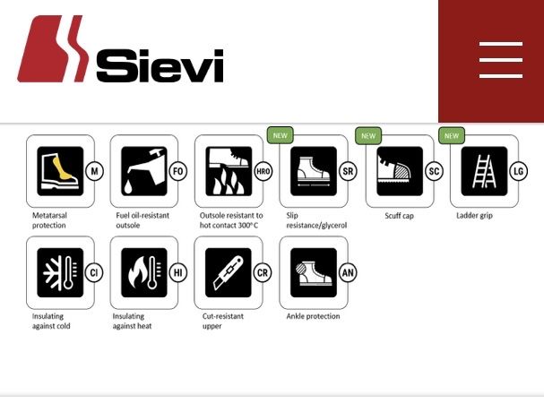 Чоботи зимові Sievi