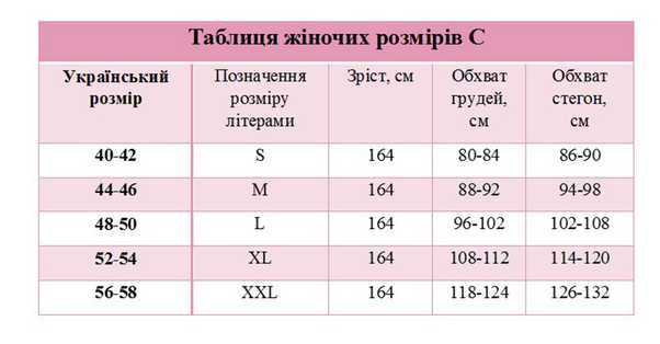 Куртка (Парка) жовтого кольору з капюшоном 52-54 розмір (НОВА)