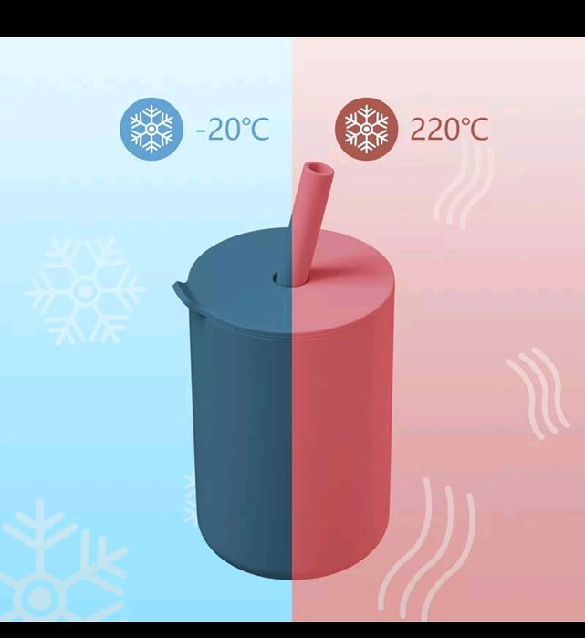 Зручна силіконова чашка котик, 250мл, утримує тепло напою довше