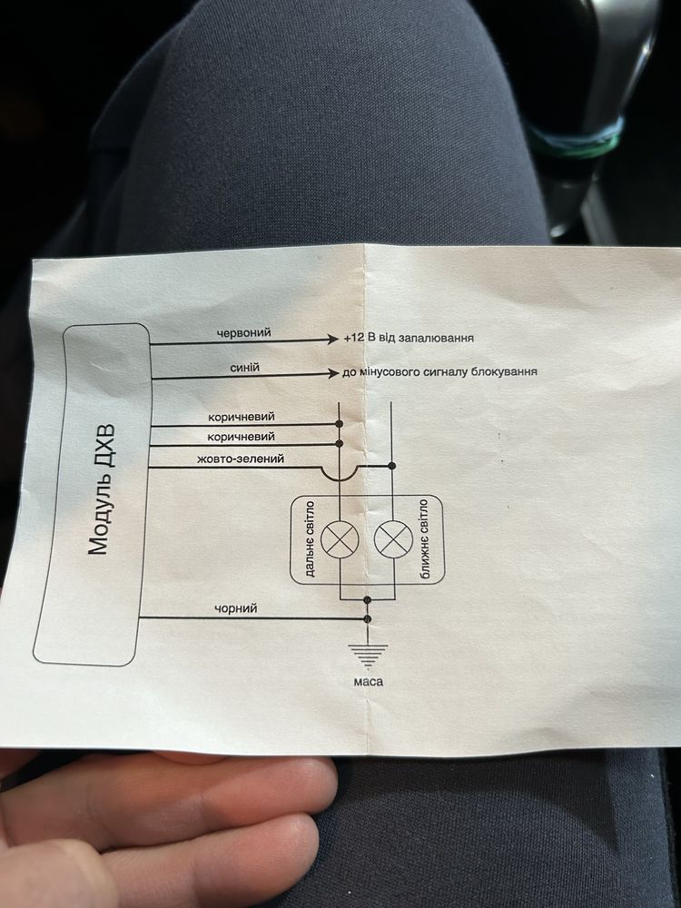 Денні ходові вогні