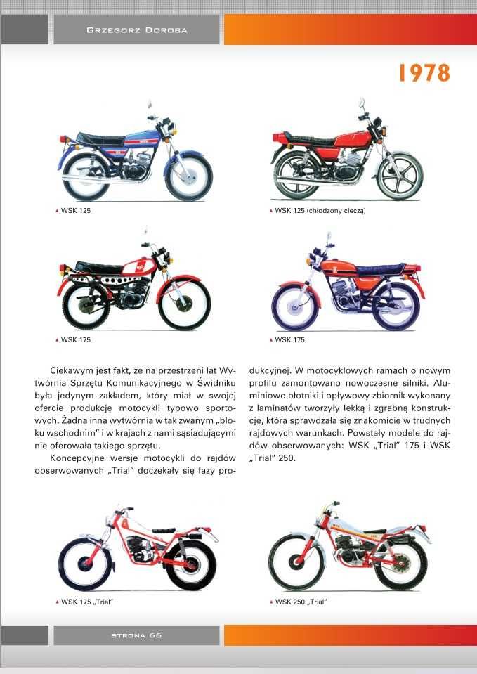 Motocykle WSK prototypowe i sportowe 1954 - 1985