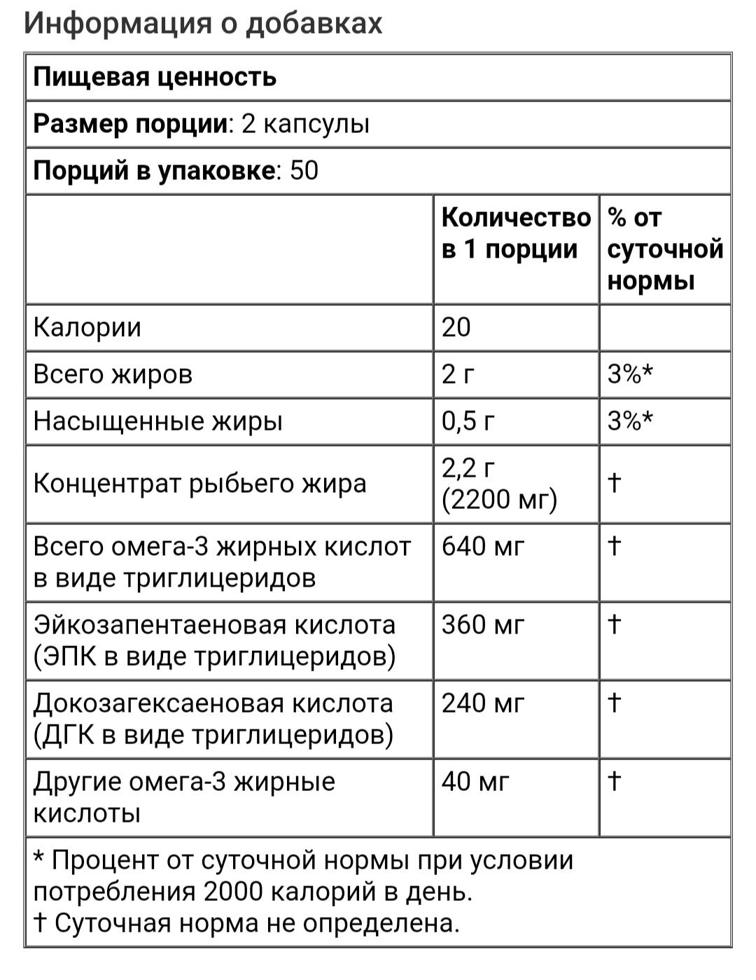 Омега-3, рыбий жир премиального качества California gold 100капсул