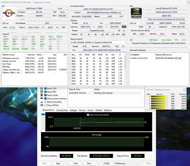 Материнська плата Asus Tuf Gaming X870-Plus Wifi (AM5) 7000-9000 AMD